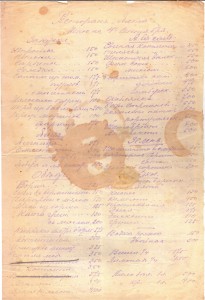 Рукописное меню со встречи бывших кадет, с автографами, 4 сентября 1927 г., Париж, эмиграция.