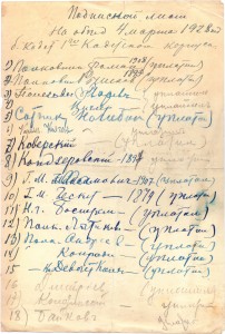 Автографы присутствовавших на встрече бывших кадет Первого кадетского корпуса, 4 марта 1928 г., Париж, эмиграция.