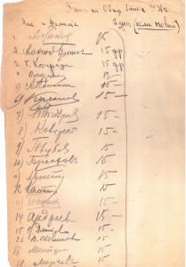 Автографы присутствовавших на встрече бывших кадет Первого кадетского корпуса, 1 марта 1931 г., Париж, эмиграция.
